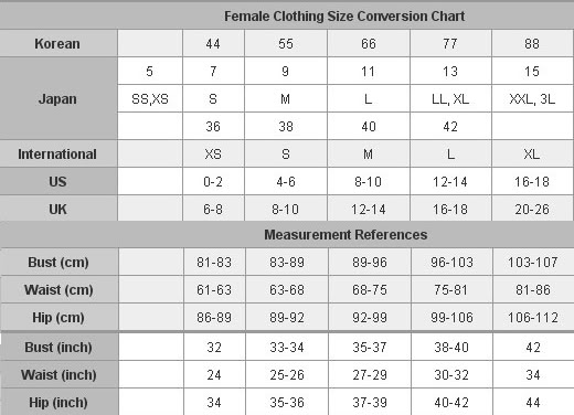 International Jean Size Conversion Chart